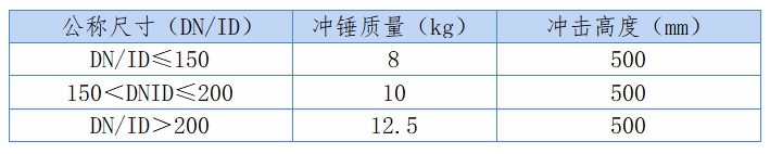 表3.jpg
