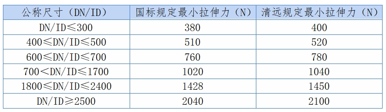 表4.jpg