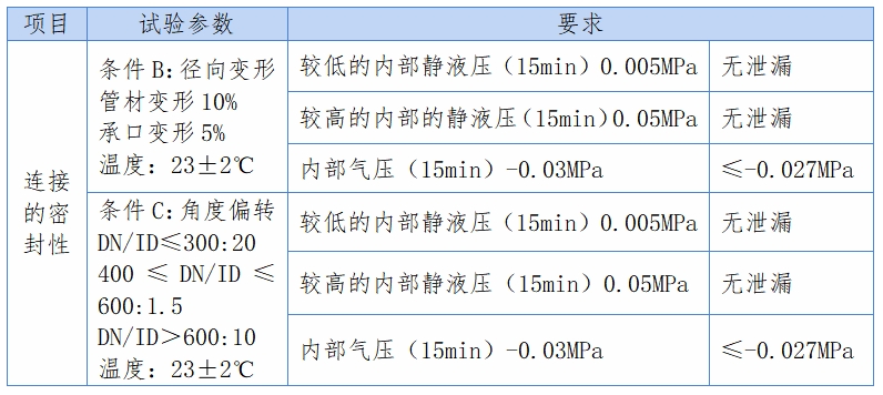 表5.jpg