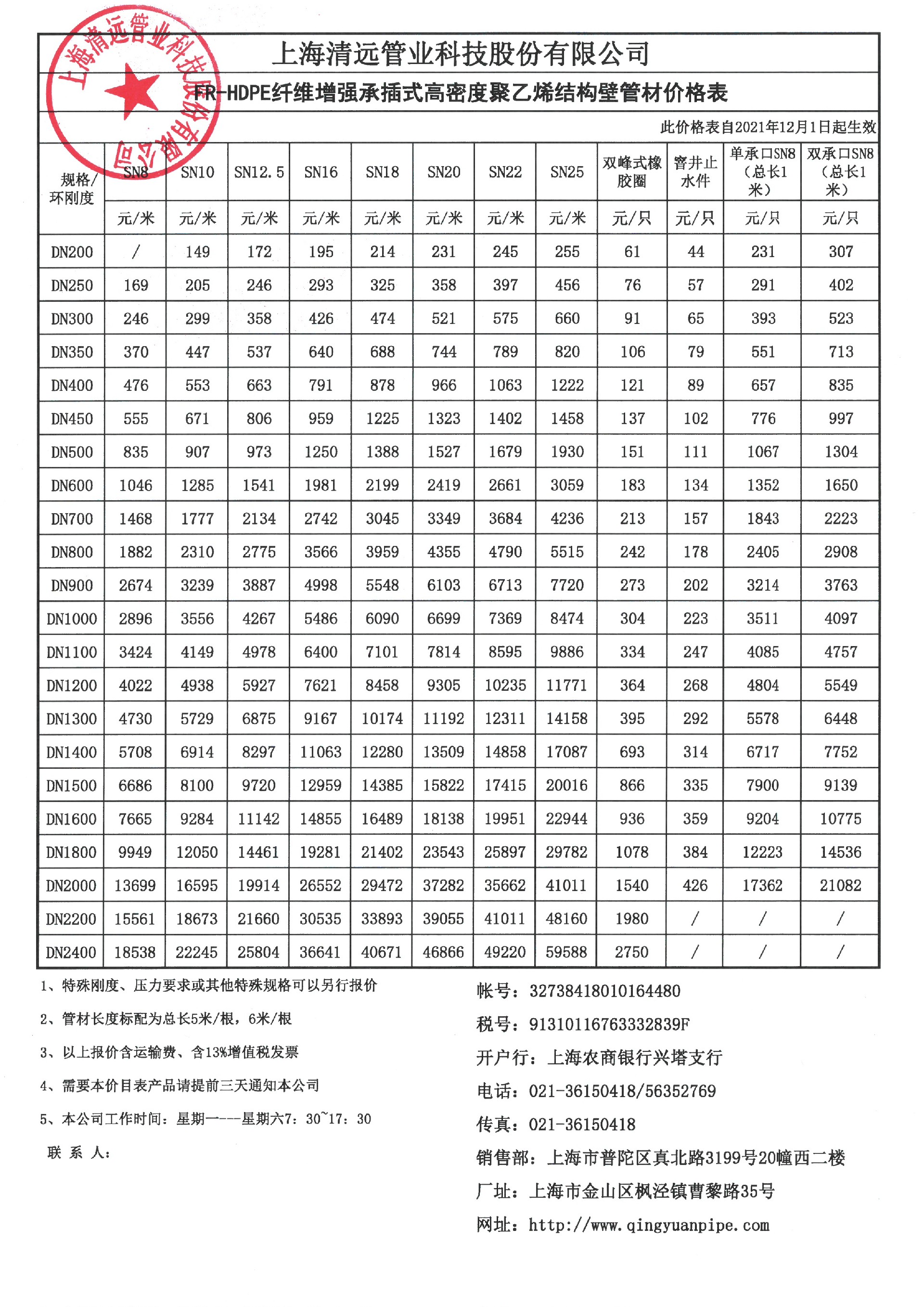 FRHDPE報(bào)價(jià).jpg