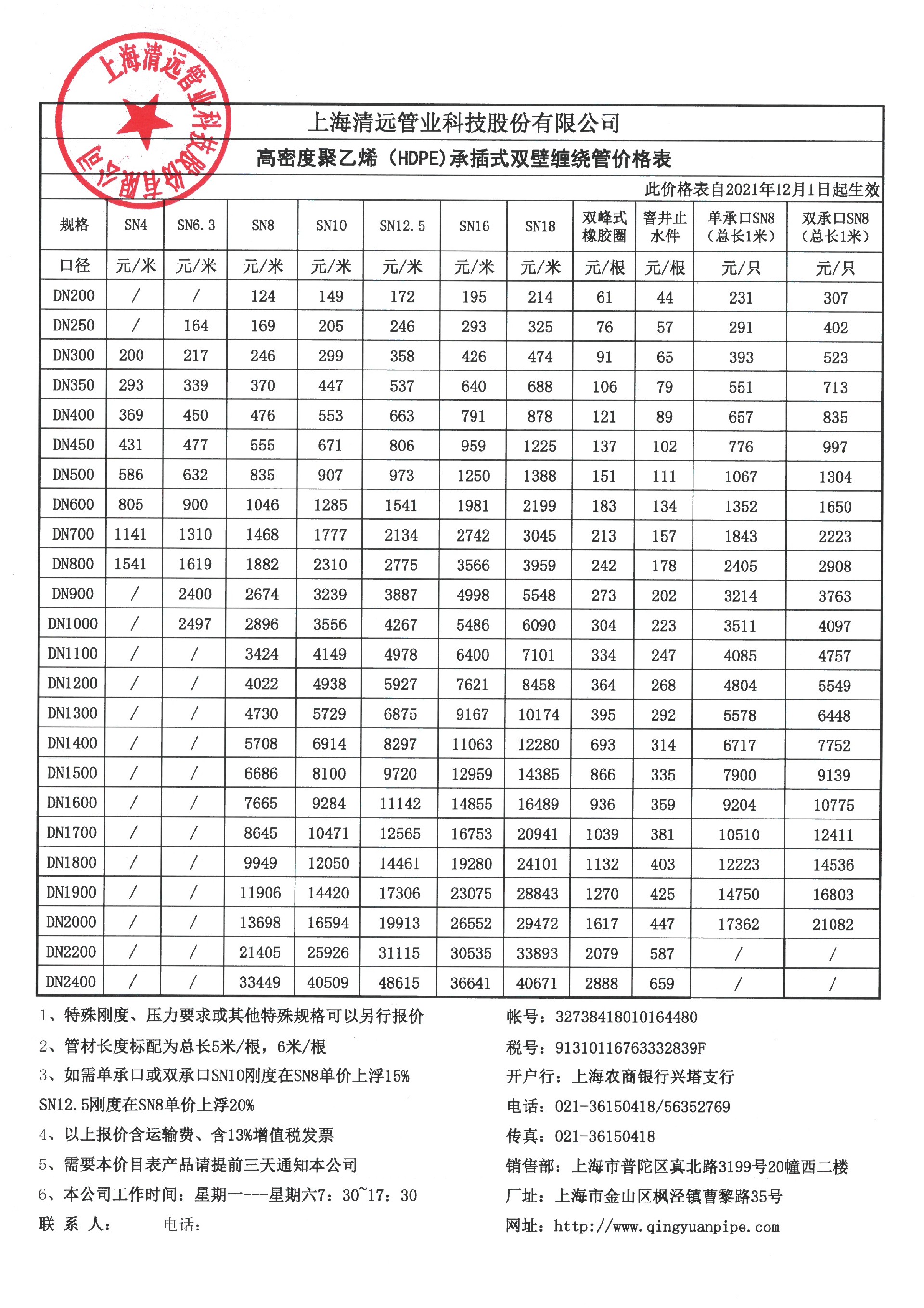 HDPE報價.jpg
